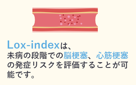 Lox-index(ロックス インデックス)